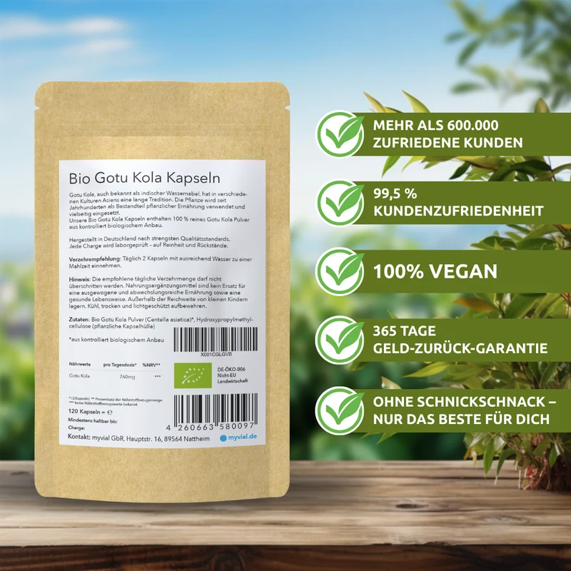 Bio Gotu Kola Kapseln