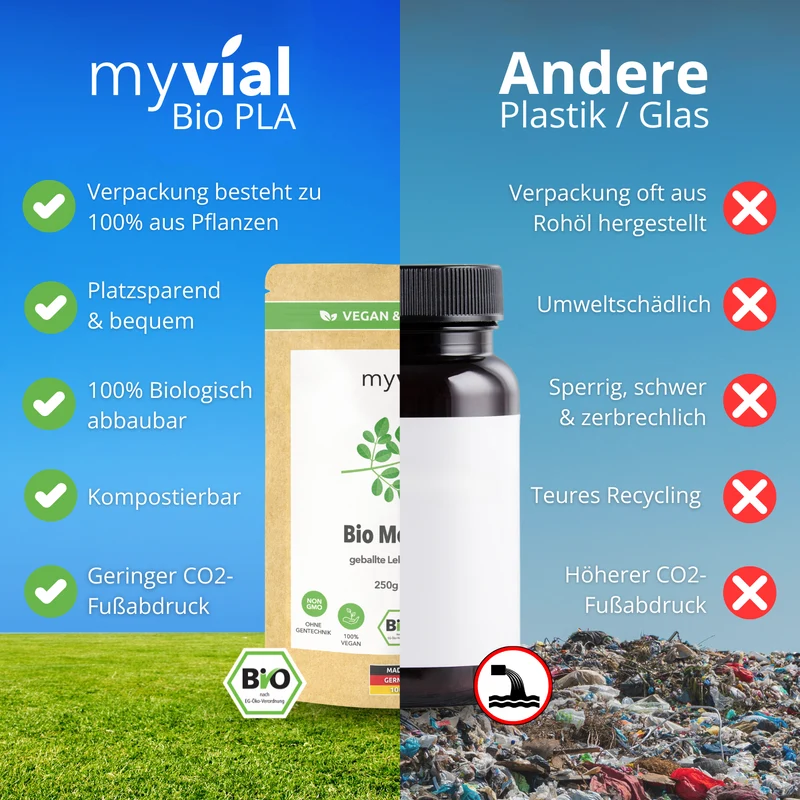 Bio Moringa Kapseln