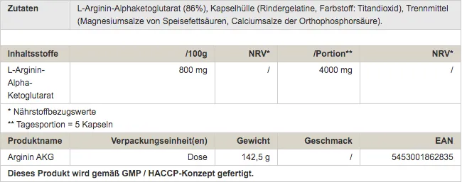 Peak Arginin AKG – 150 Kapseln à 800 mg