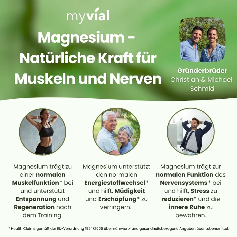Magnesium Komplex Kapseln
