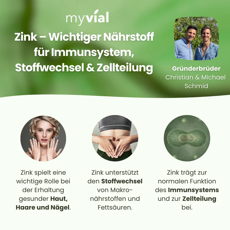 Immun-Boost-Paket