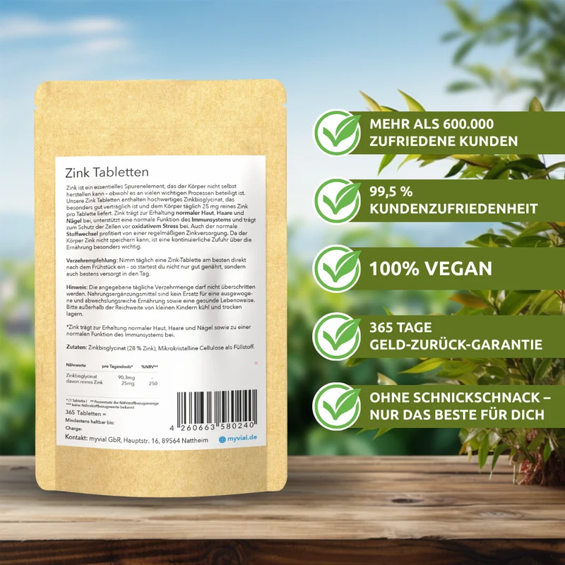 Zink Tabletten