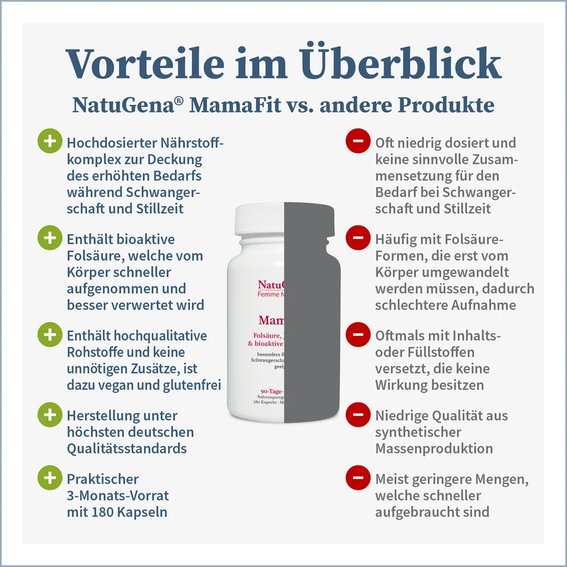 MamaFit