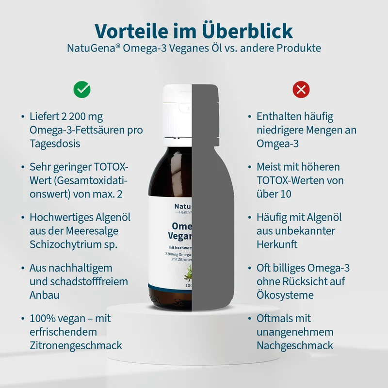 Omega-3 Veganes Öl