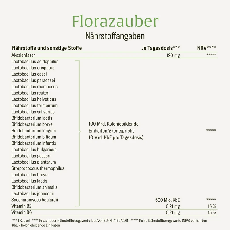 Florazauber: Kulturen-Komplex für den Darm*