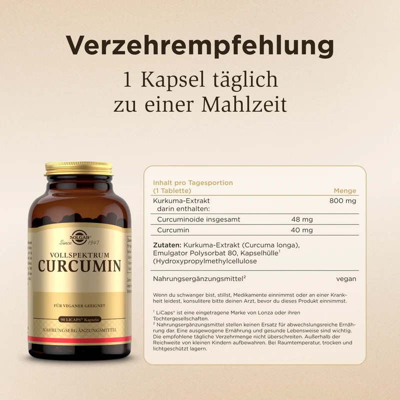 Curcumin