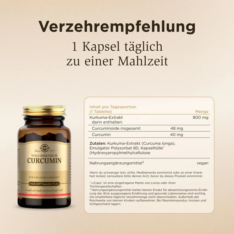 Curcumin