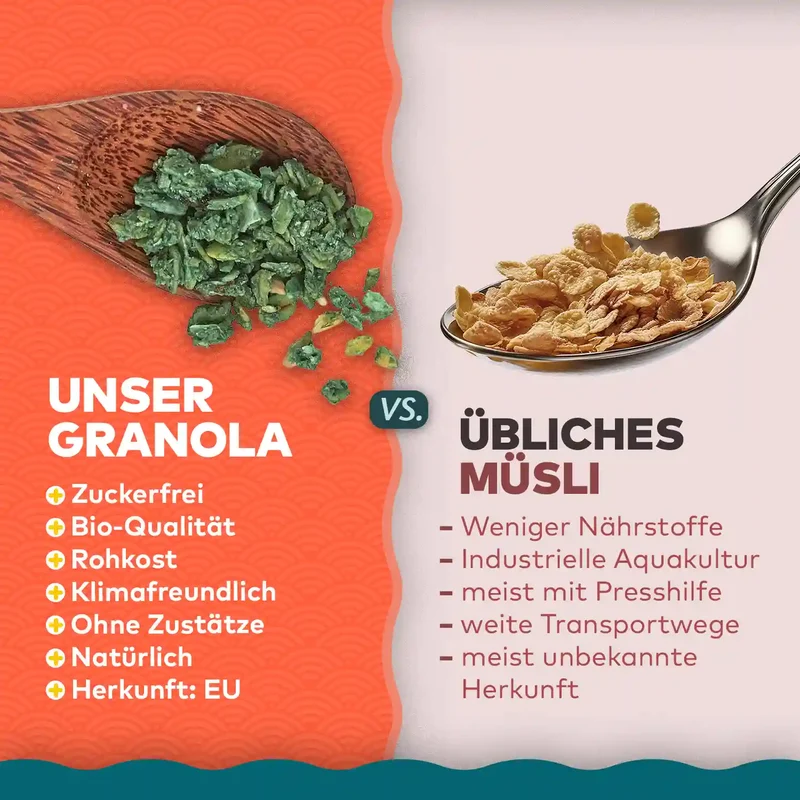 Spirulina Granola Müsli