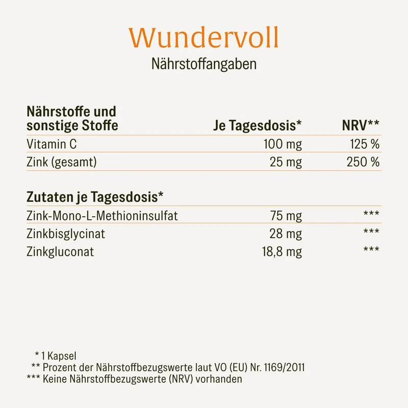 Wundervoll: Zink hochdosiert mit Vitamin C