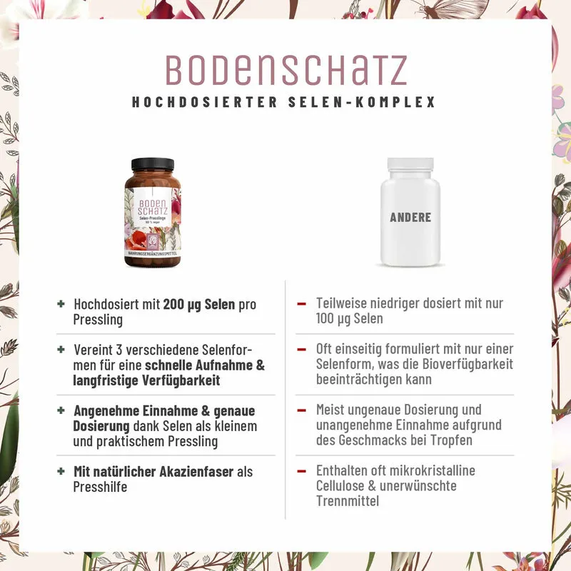 Bodenschatz: Selen-Presslinge