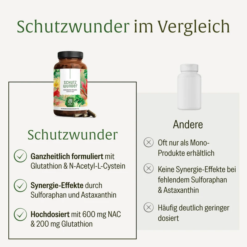 Hautzauber Sparpaket: Schutzwunder & Porenpoesie