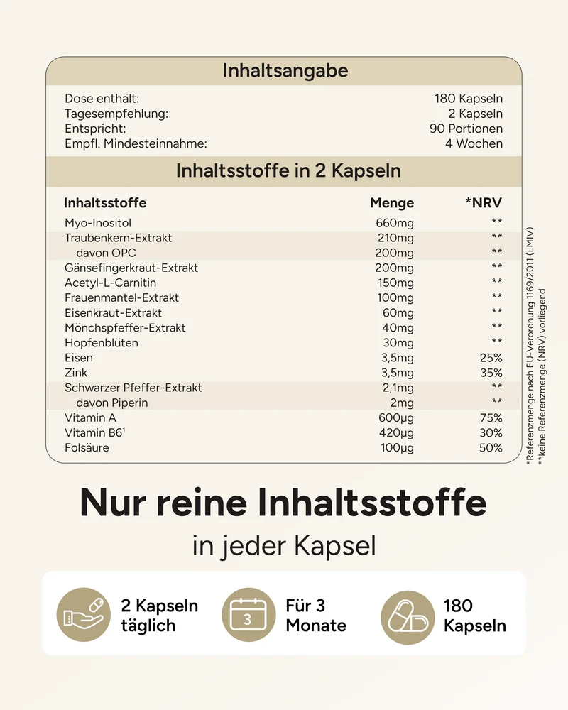 Hormella PMS Komplex - Myo-Inositol, Mönchspfeffer und OPC