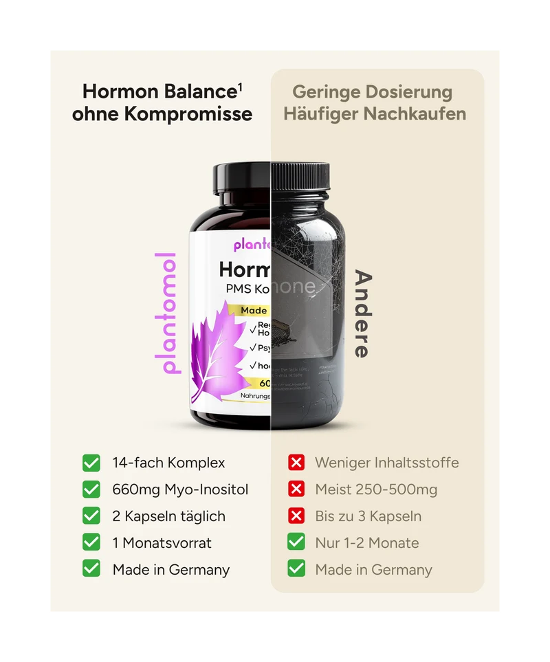 Hormella PMS Komplex - Myo-Inositol, Mönchspfeffer und OPC