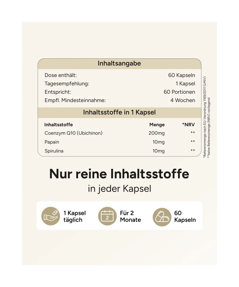 Coenzym Q10 - 200mg pro Kapsel