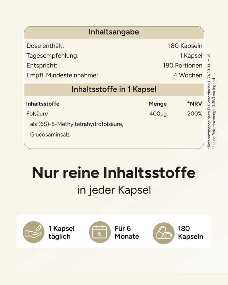 Quatrefolic Folsäure - 400µg pro Kapsel