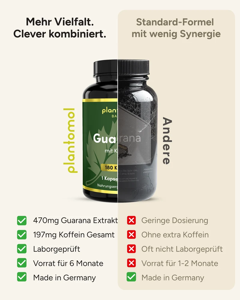Guarana - mit Koffein