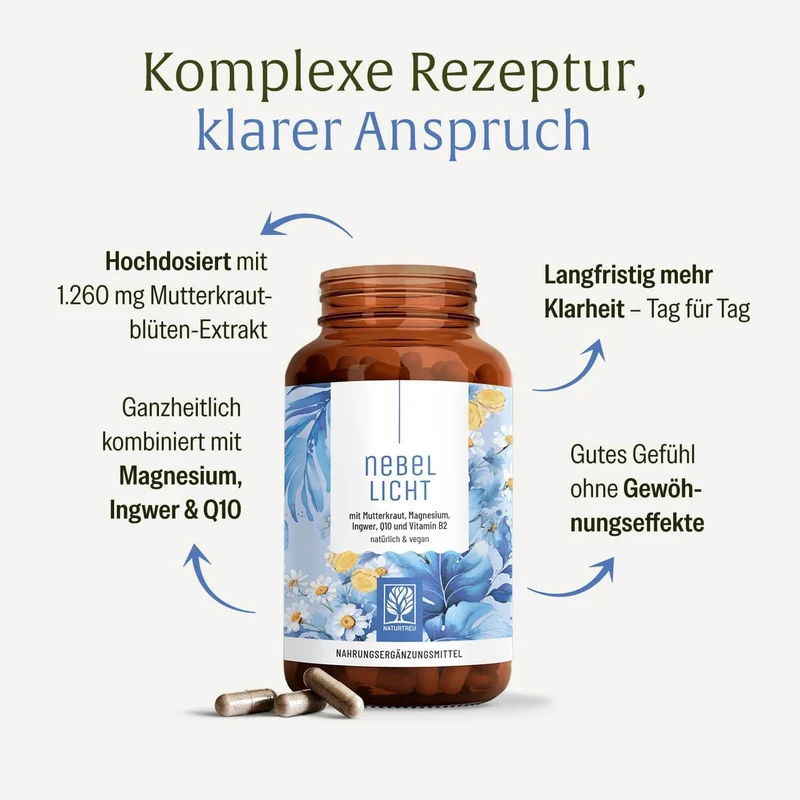 Nebellicht: Mutterkraut Kapseln mit Magnesium, Ingwer & Q10