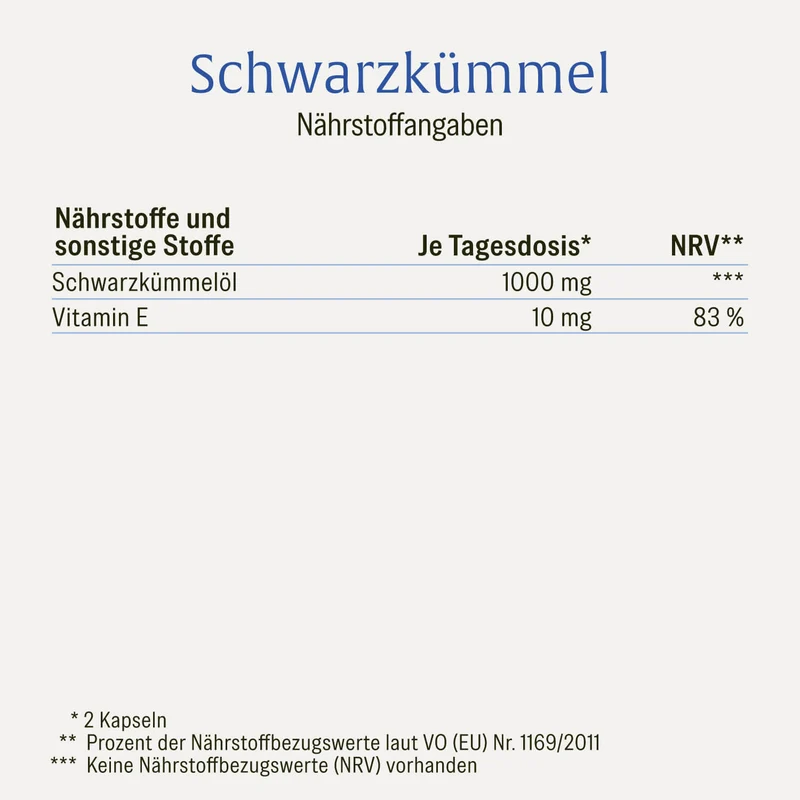 Schwarzkümmel: Schwarzkümmelöl aus Ägypten