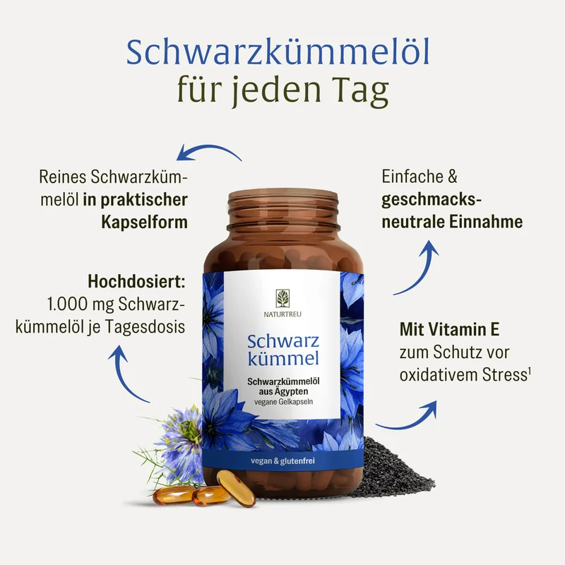 Frühlingsbegleiter Sparpaket: Schwarzkümmel & Blütezeit