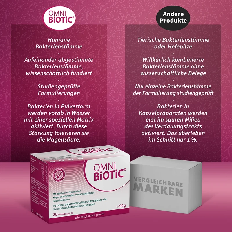 OMNi-BiOTiC® METAtox