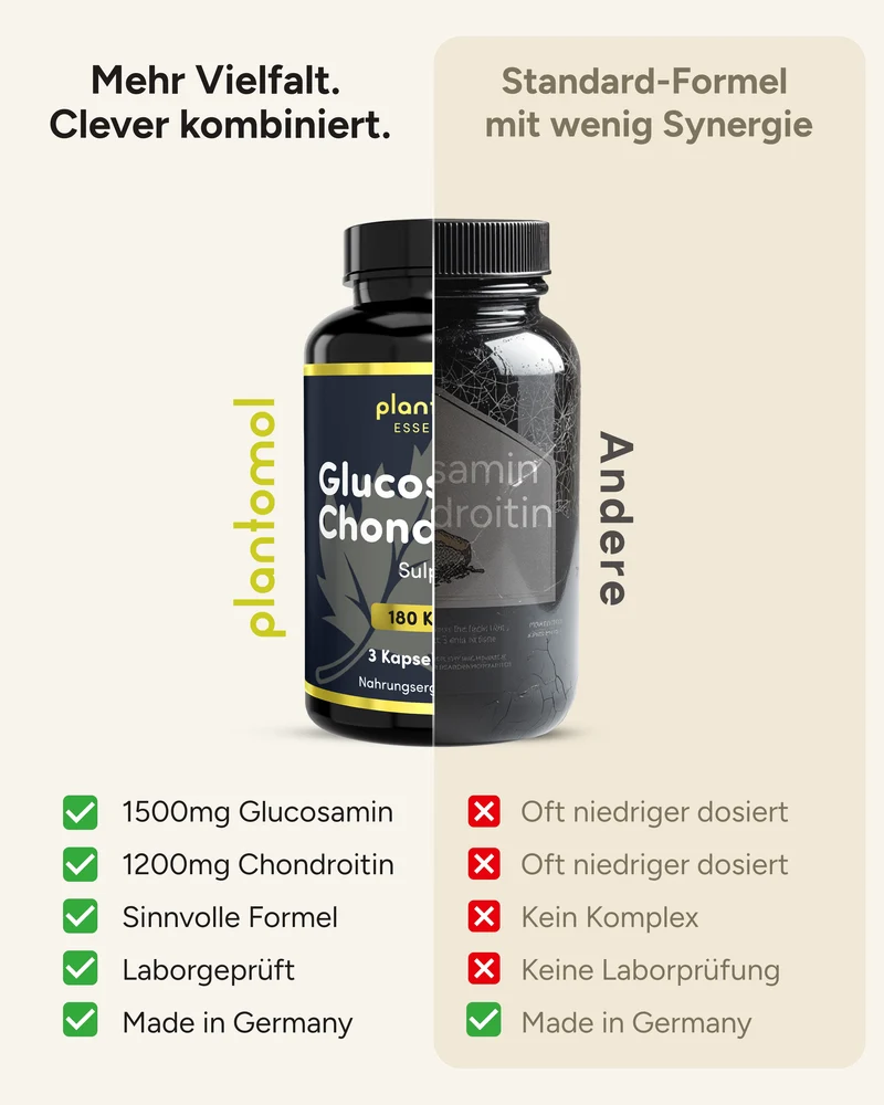 Glucosamin mit Chondroitin - 1500mg und 1200mg pro Tag