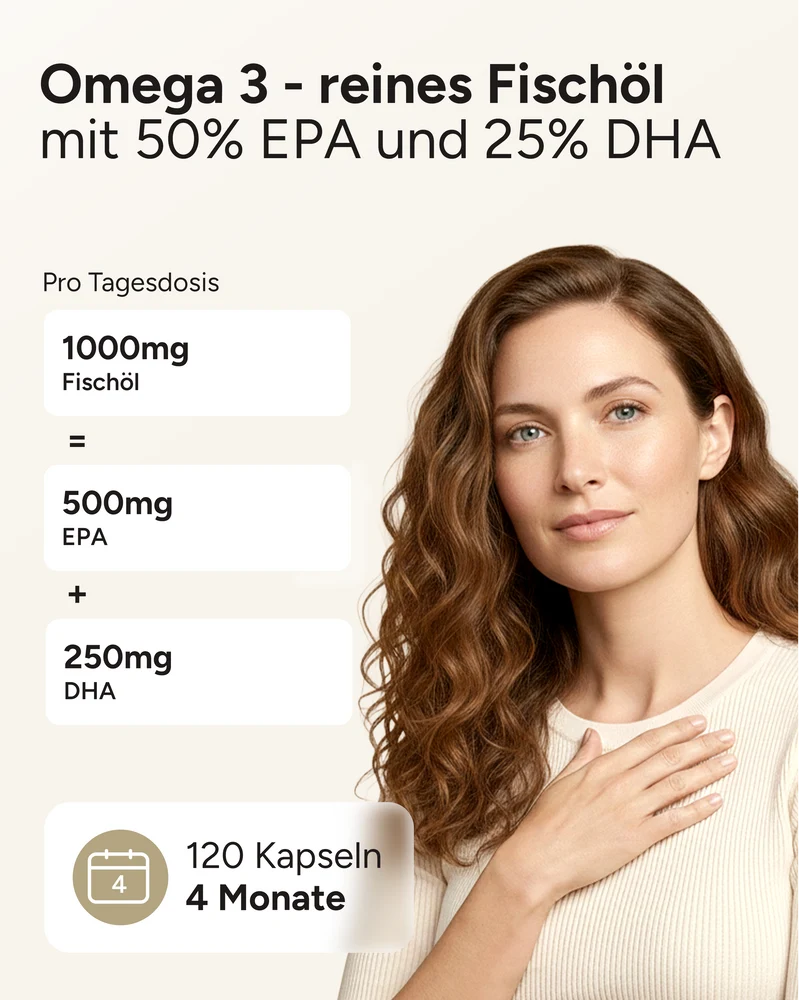 Omega 3 - 500mg EPA & 250mg DHA pro Tag