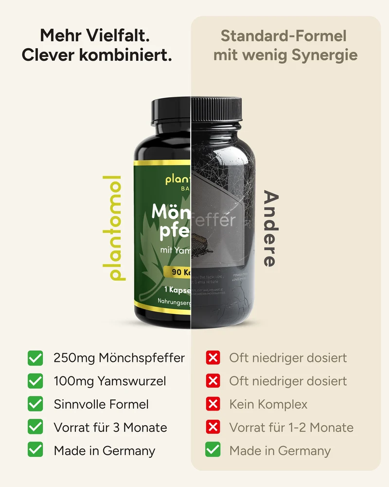 Mönchspfeffer, Yamswurzel Komplex - 250mg & 100mg pro Kapsel