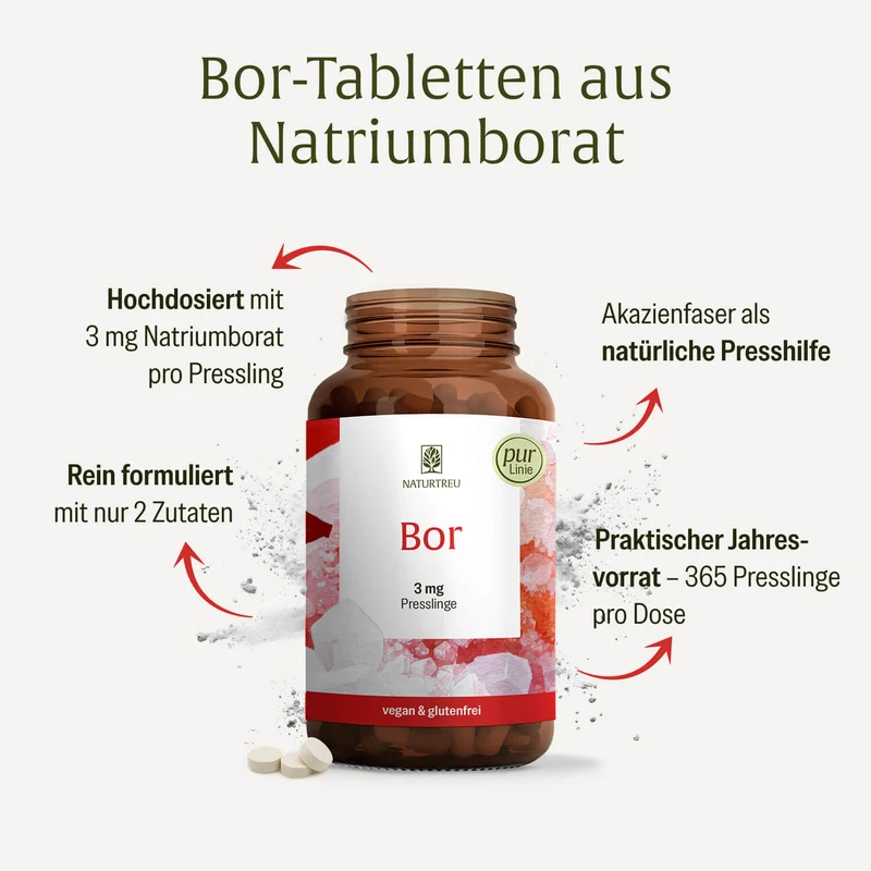 Bor: Bor Tabletten