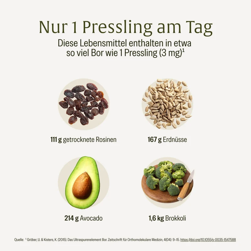 Bor: Bor Tabletten