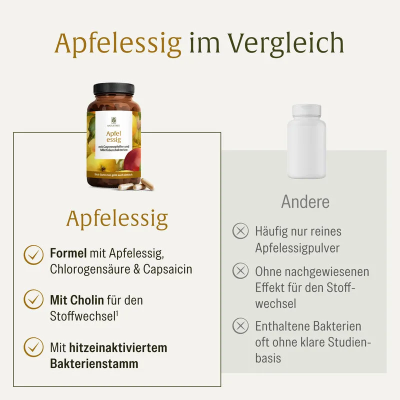 Apfelessig: Apfelessig Kapseln mit Cayennepfeffer & Milchsäurebakterien