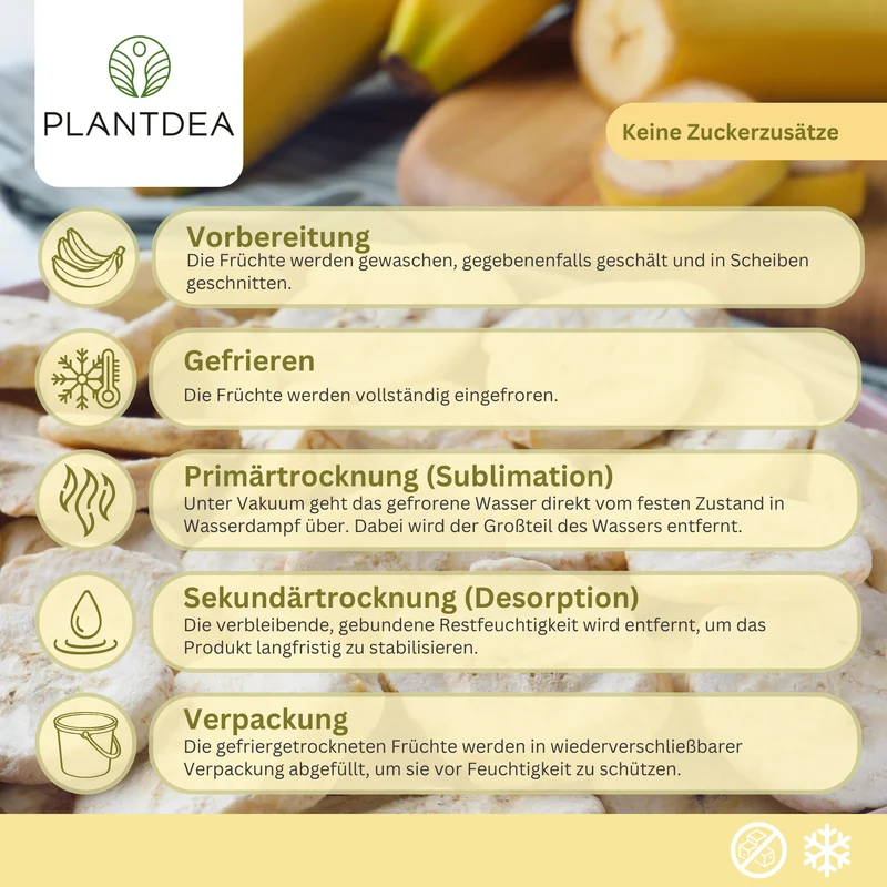 Gefriergetrocknete Bananen