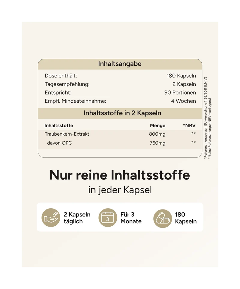 OPC aus Traubenkernen - 760mg pro Tag