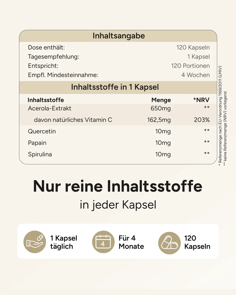 Vitamin C - 162,5mg pro Kapsel aus Acerola-Extrakt