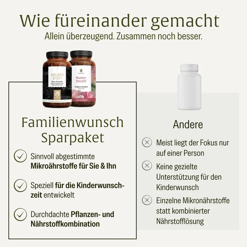 Familienwunsch Sparpaket: Mutterfreude & Heldenkraft