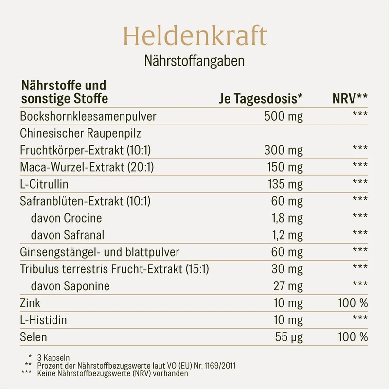 Alltagsheld Sparpaket: Heldenkraft, Kraftreserve & Algenkraft