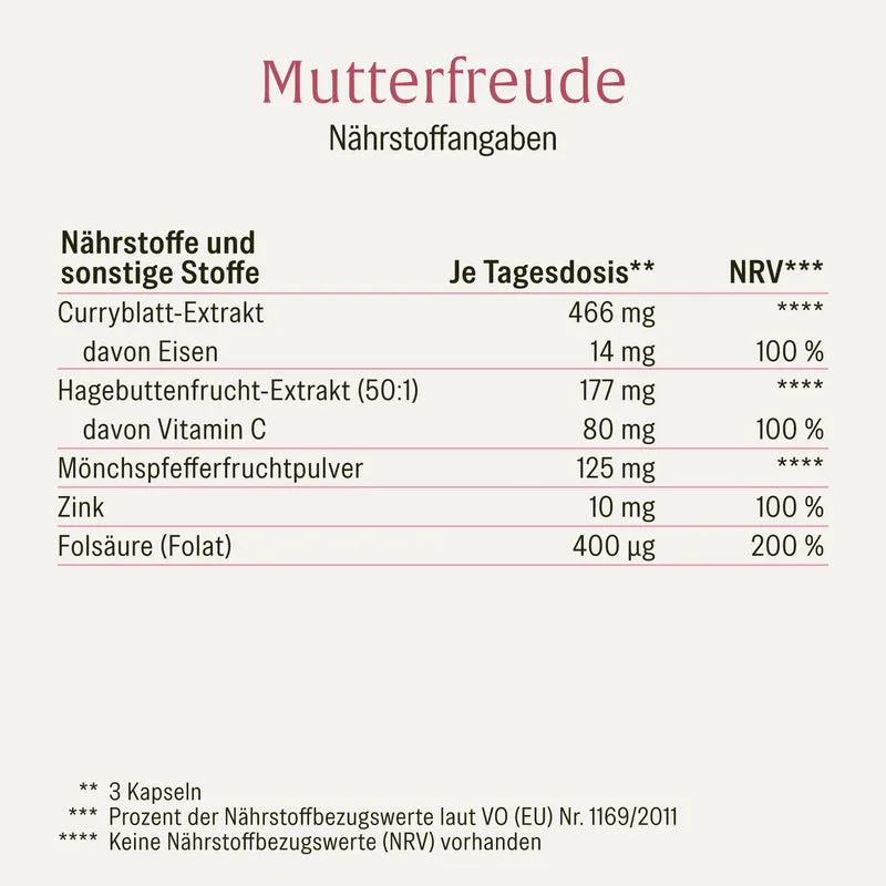 Familienwunsch Sparpaket: Mutterfreude & Heldenkraft