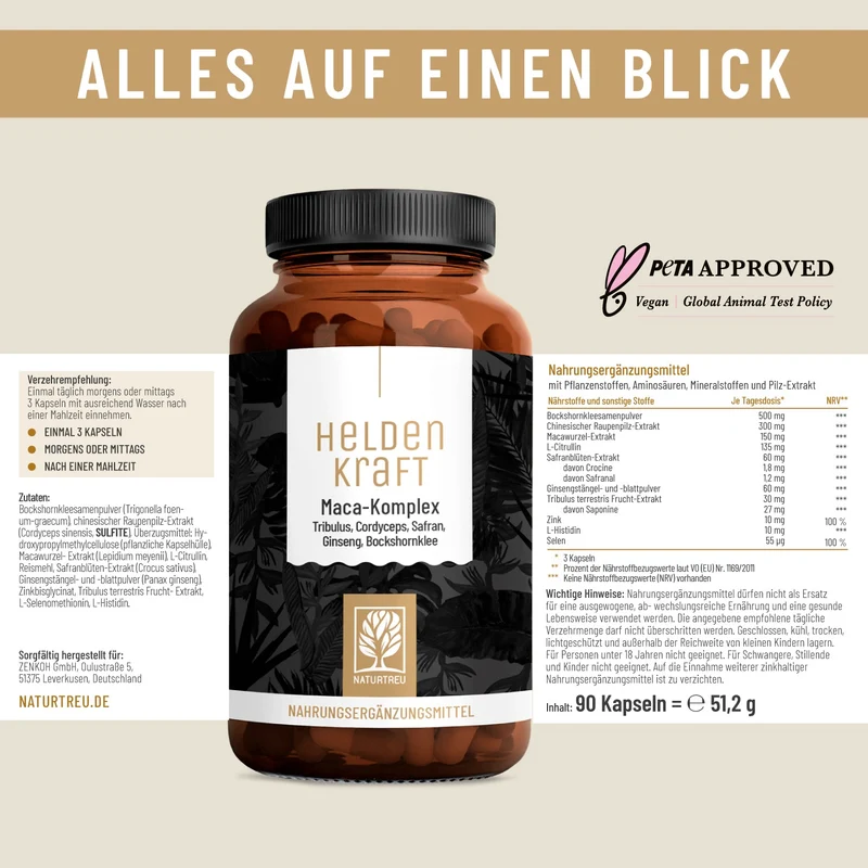 Familienwunsch Sparpaket: Mutterfreude & Heldenkraft