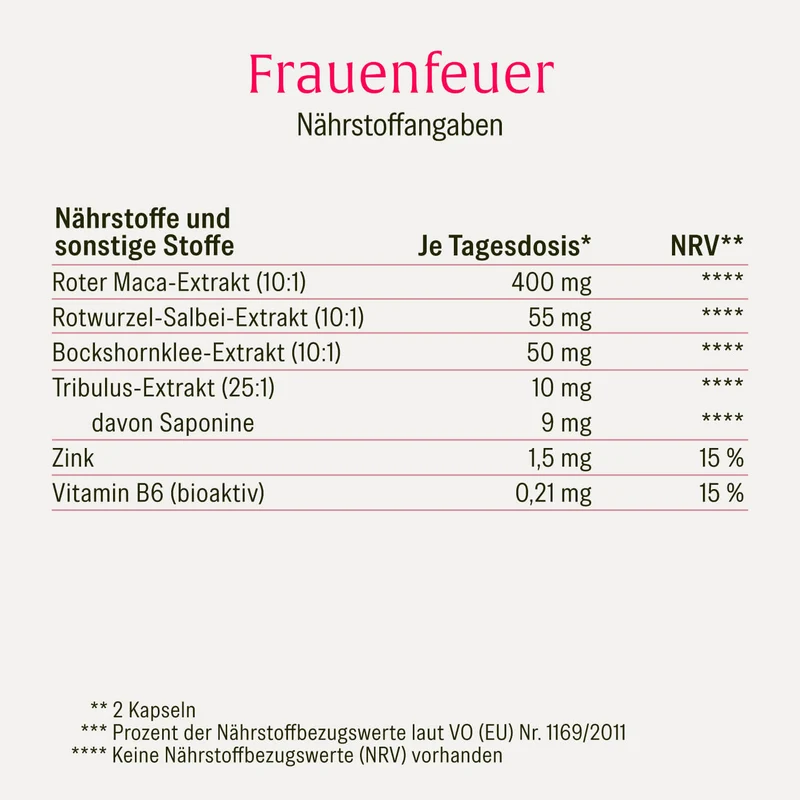 Frauenfeuer: Roter Maca-Komplex