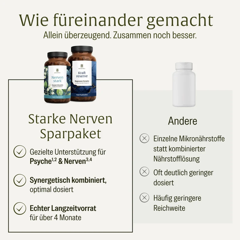 Starke Nerven Sparpaket: Kraftreserve & Nervenstark