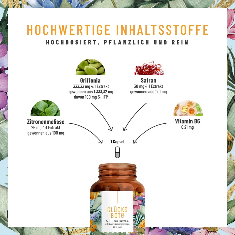 Winterblues Sparpaket: Glücksbote & Sonnenfreund