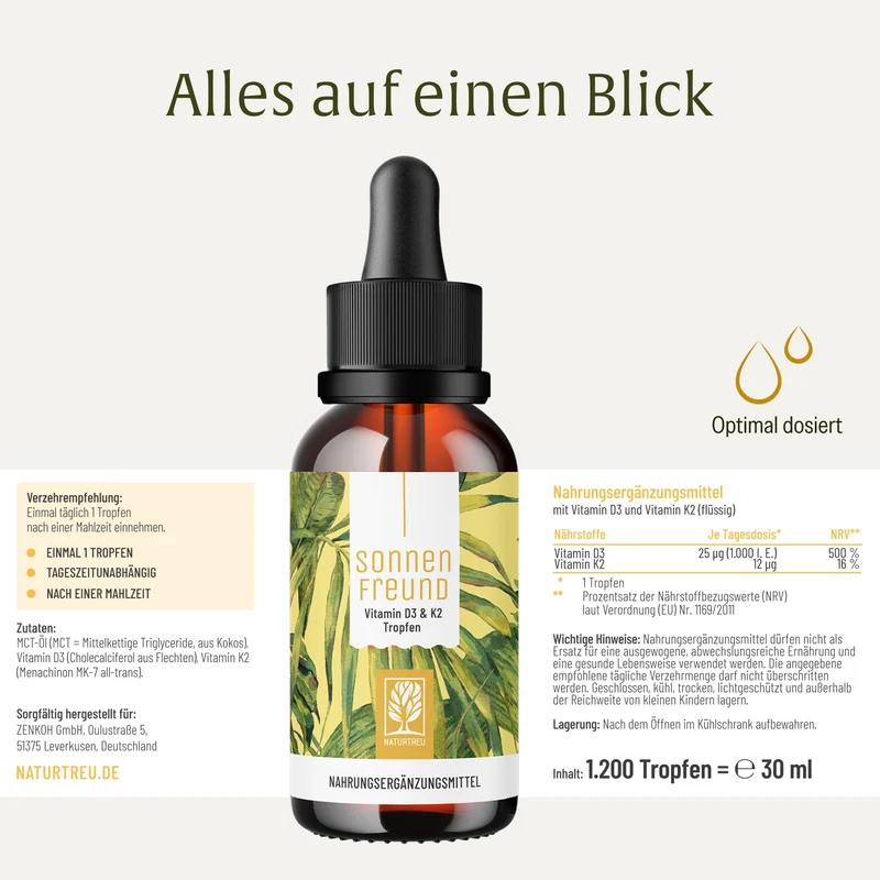 Basisversorgung Sparpaket: Kraftreserve & Sonnenfreund
