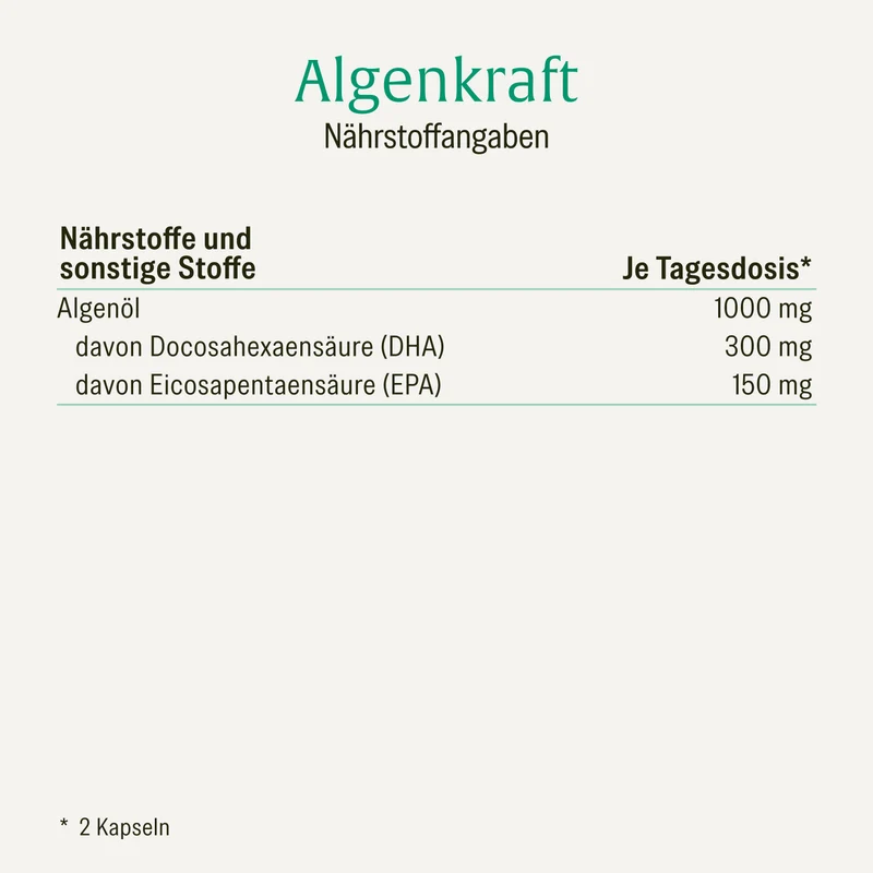 Stillzeit Sparpaket: Sonnenfreund, Stillzeit & Algenkraft