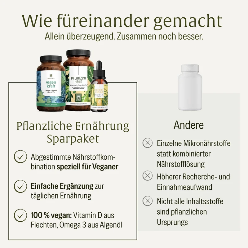 Pflanzliche Ernährung Sparpaket: Sonnenfreund, Pflanzenheld & Algenkraft