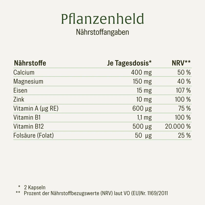 Pflanzliche Ernährung Sparpaket: Sonnenfreund, Pflanzenheld & Algenkraft