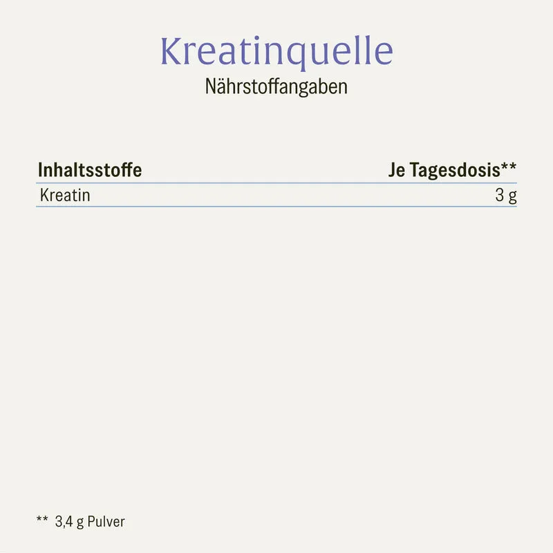Kreatinquelle: Kreatin Monohydrat mit 200 Mesh