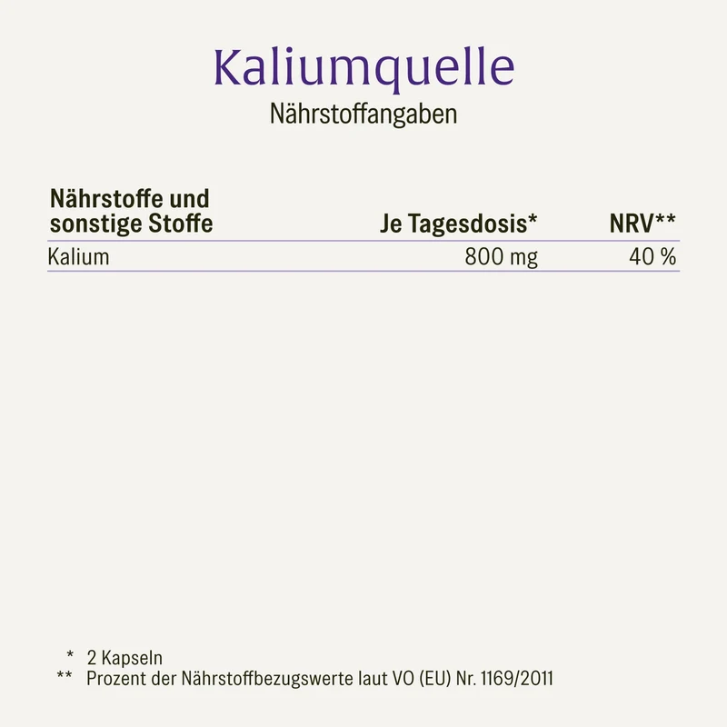 Kaliumquelle: Kalium Kapseln mit 800 mg elementarem Kalium