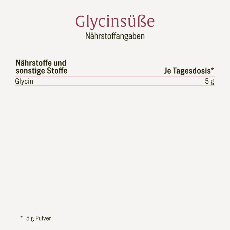 Glycinsüße: Sanfter Zucker- und Süßstoffersatz mit Glycin