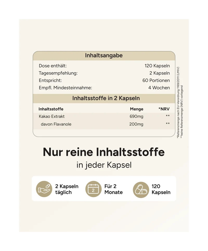 Kakao Flavanole - 200mg pro Tag