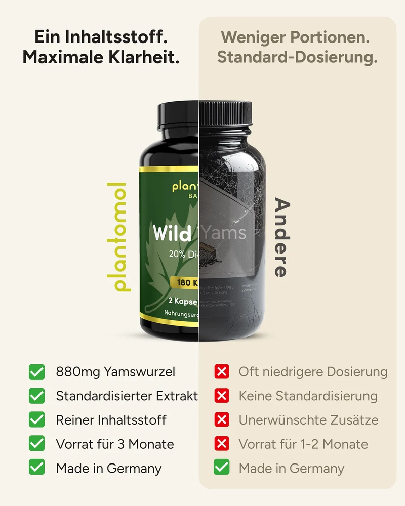 Wild Yams - 176mg Diosgenin pro Tag