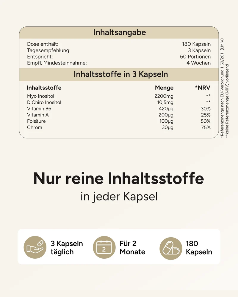 Myo-Inositol Komplex - mit D-Chiro-Inositol, Vitaminen und Chrom